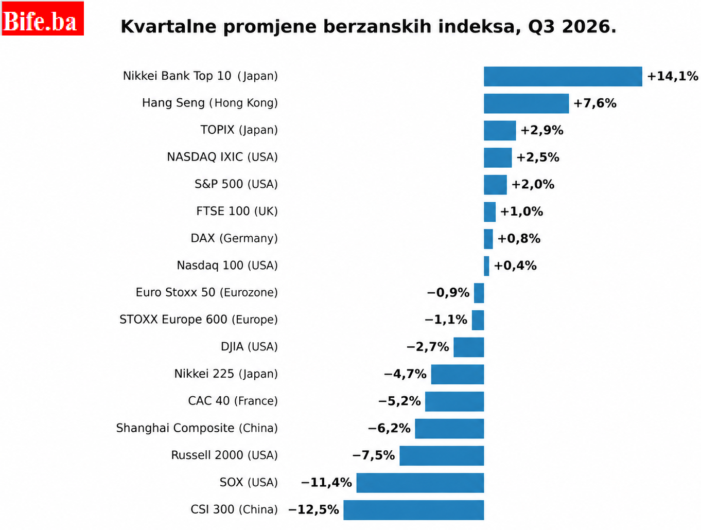 GIP2026
