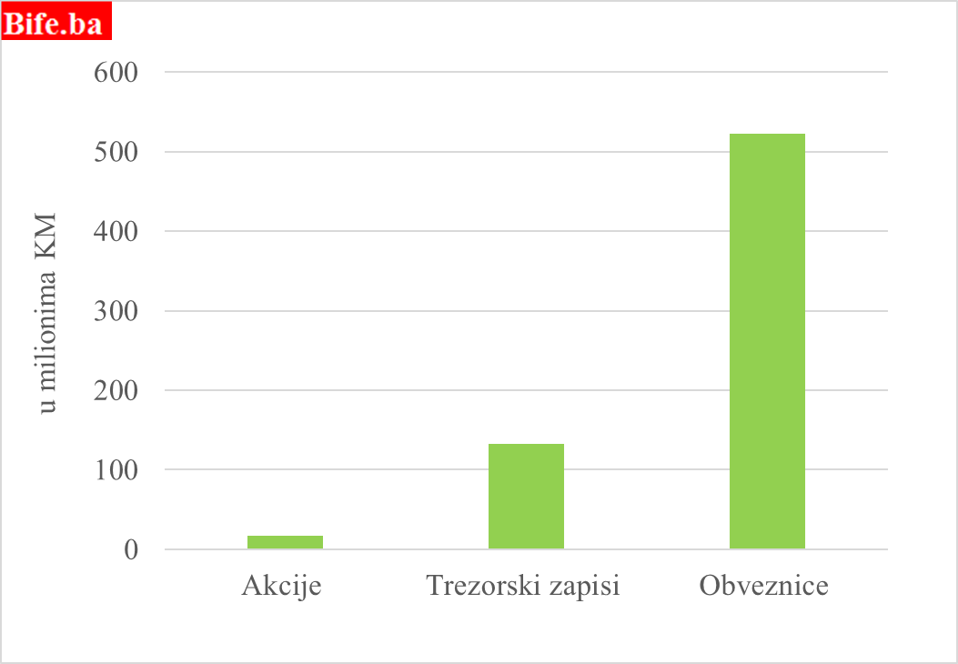 Jzut